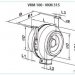 Větrací otvory - radiální ventilátor VKM